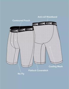 American Eagle AEO 6" Cooling 3-Pack Slip Herren Mehrfarbig | IVNTJ1925